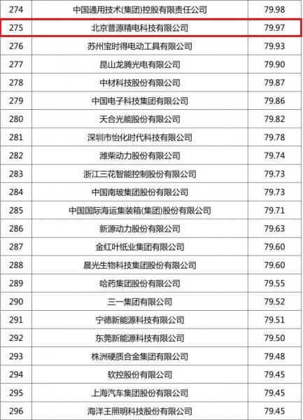 was-15991-892c7ac7b09a7a7f91c4241471c38f62-self.jpg